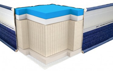 Ортопедичний матрац Neolux ViscoGel dual comfort 180х200 см